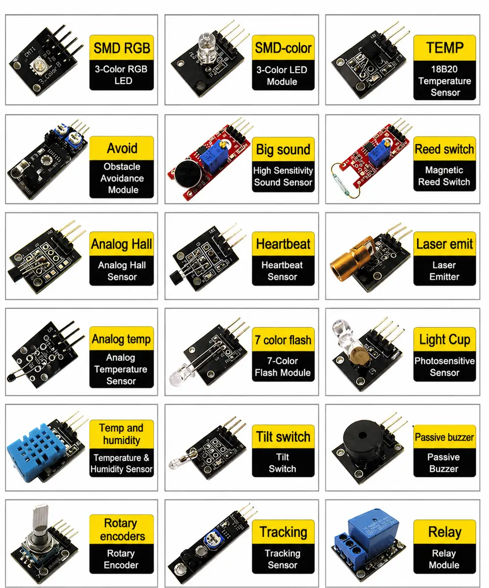 Sensor kit module list with temperature RGB relay and buzzer modules