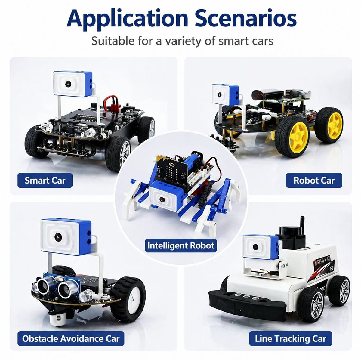 ESP32 Vision Gimbal Blue robot car use cases