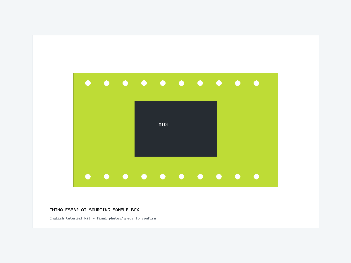 China ESP32 AI Sourcing Sample Box