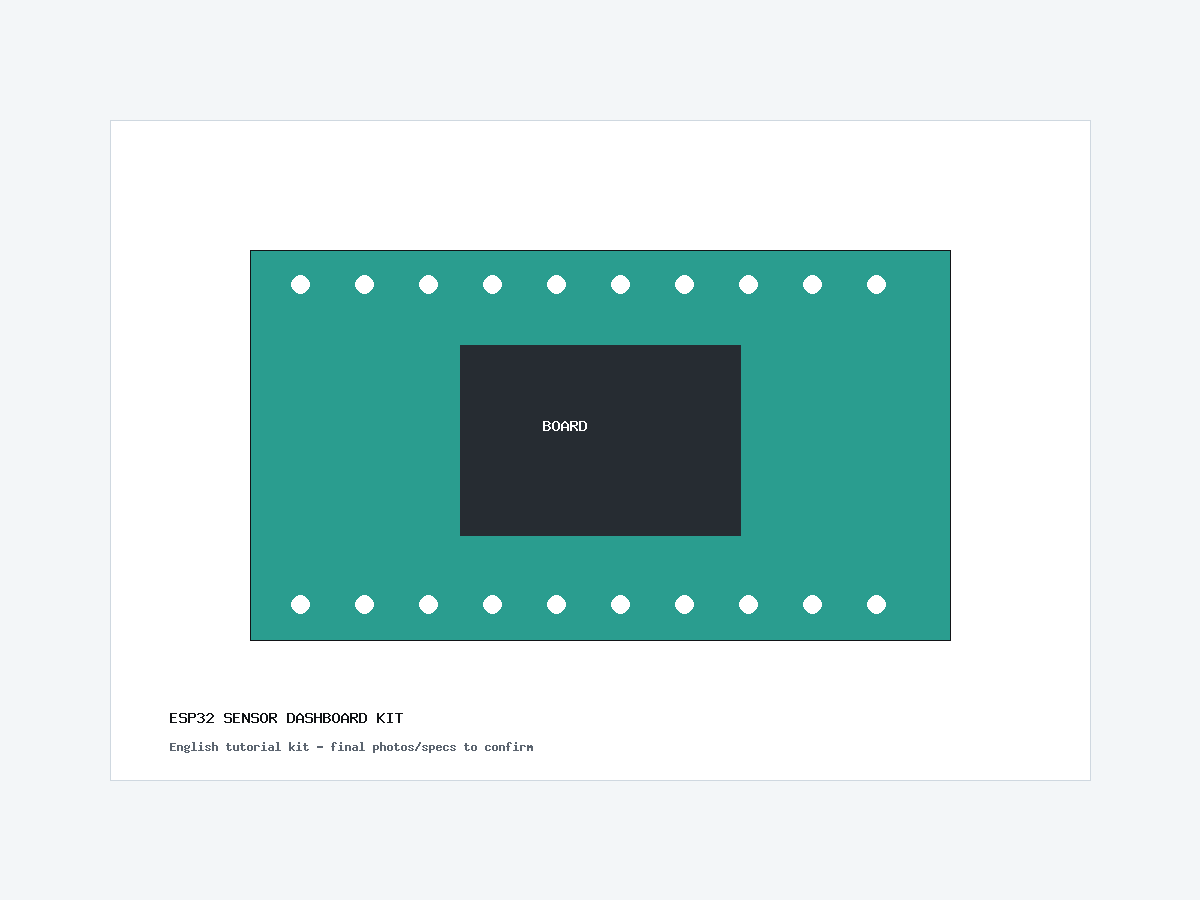 ESP32 Sensor Dashboard Kit